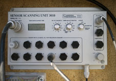 Scanning Unit