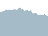 Humidity last 24 hours. Scale 0 - 100% RH. Click for details.